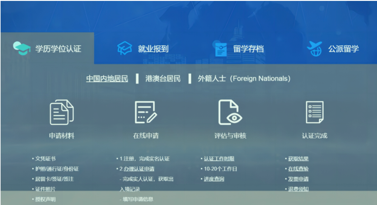最新！最全！中留服學(xué)歷認(rèn)證增加這些標(biāo)注，意味著什么？