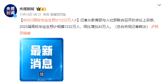 1222萬(wàn)人！明年就業(yè)將有多難？